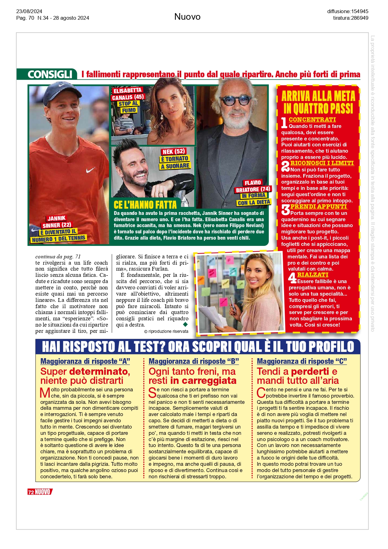 Ritrova la motivazione e centra i tuoi obiettivi: Mario Furlan spiega come sul settimanale Nuovo